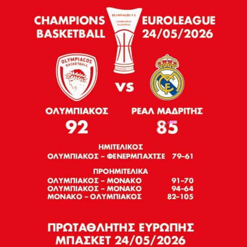 Μπλούζα Ολυμπιακού – EUROLEAGUE BASKETBALL 26 (Κατόπιν παραγγελίας)